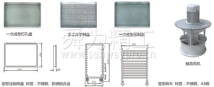 熱風循環烘箱配件