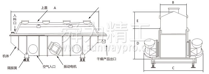 振動流化床干燥機